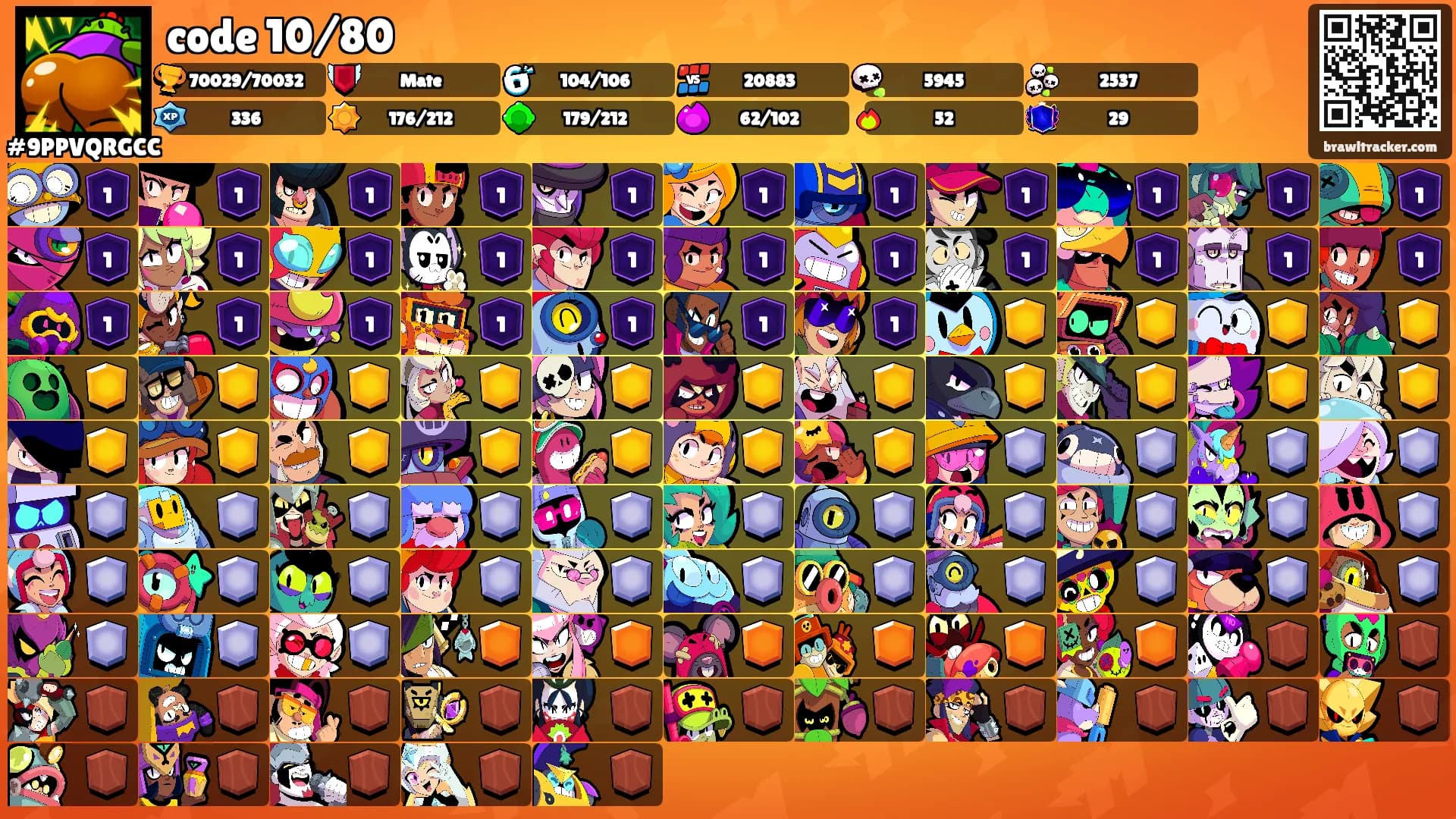 code 10/80's Ranks