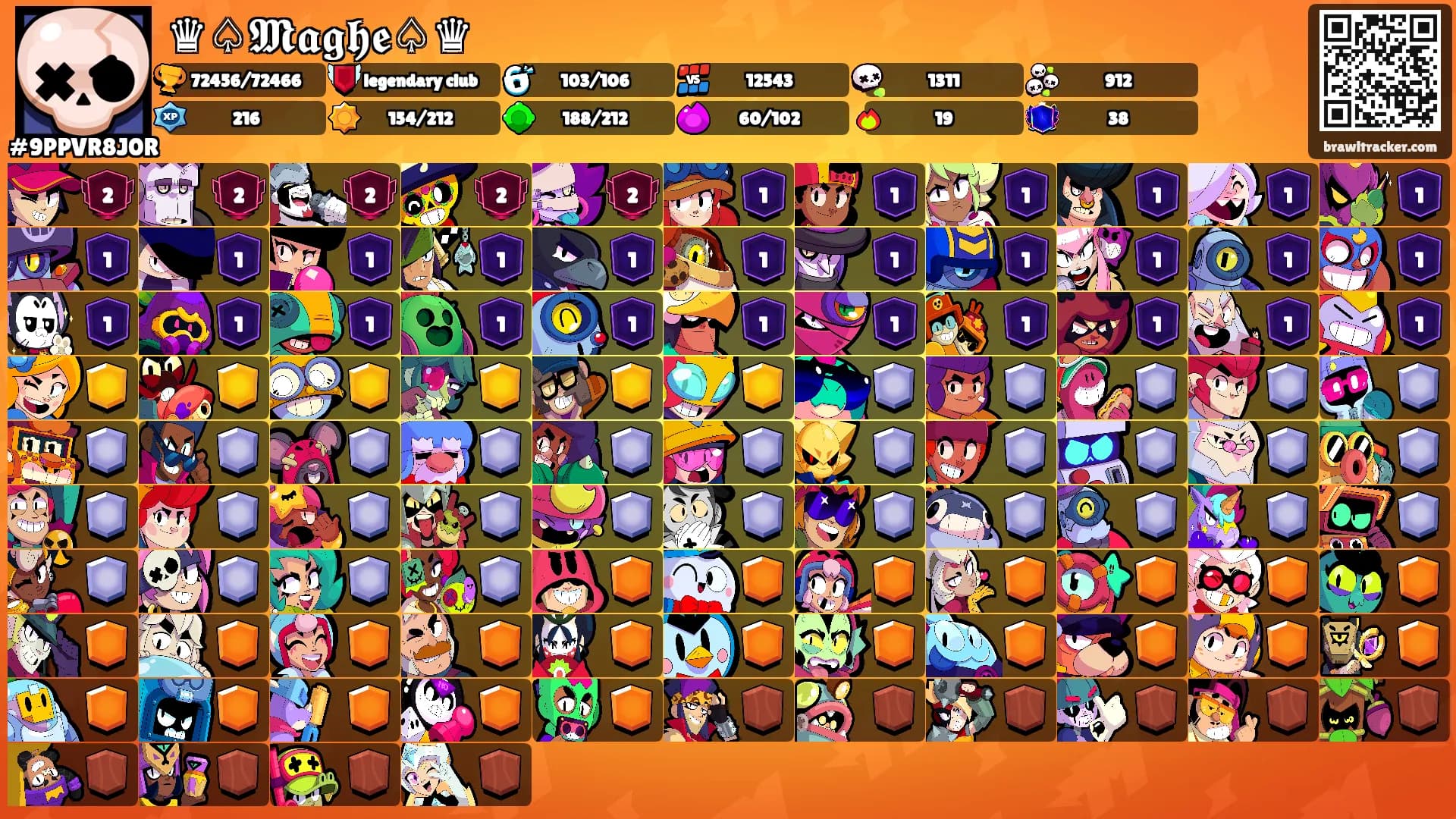 ♛♤𝕸𝖆𝖌𝖍𝖊♤♛'s Ranks