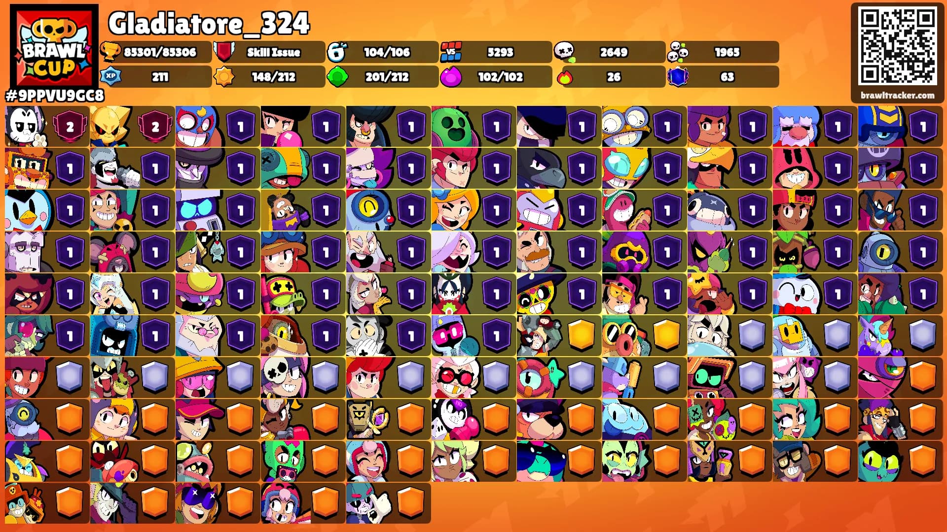 Gladiatore_324's Ranks