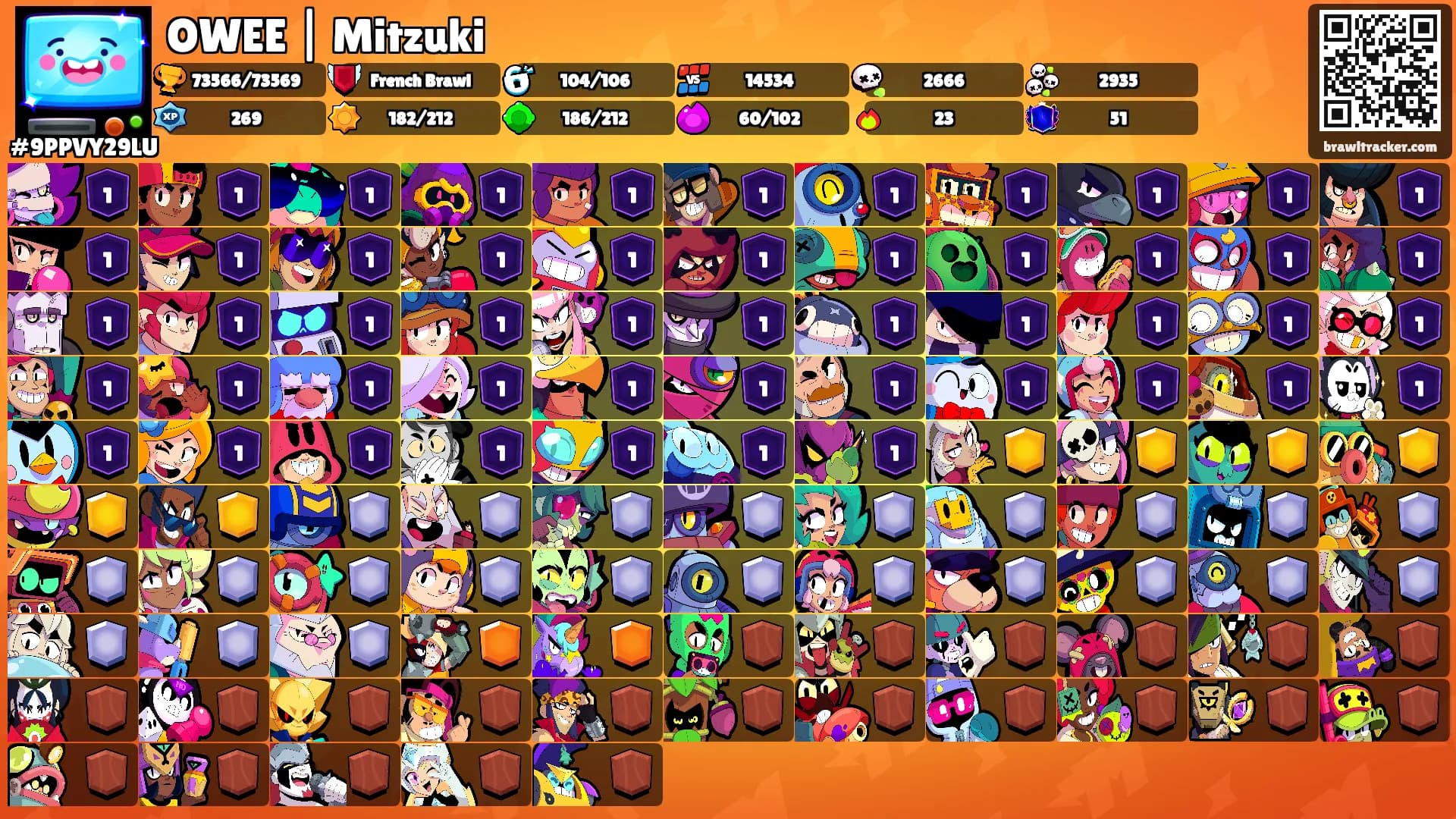 OWEE | Mitzuki's Ranks