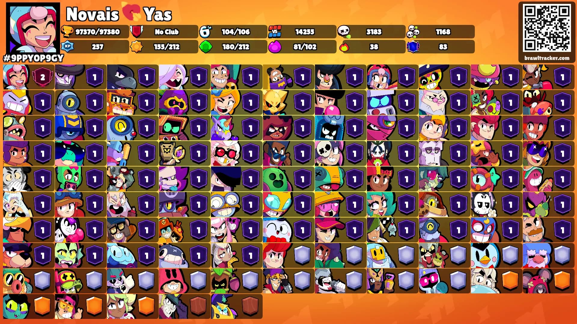 Novais 💘 Yas's Ranks