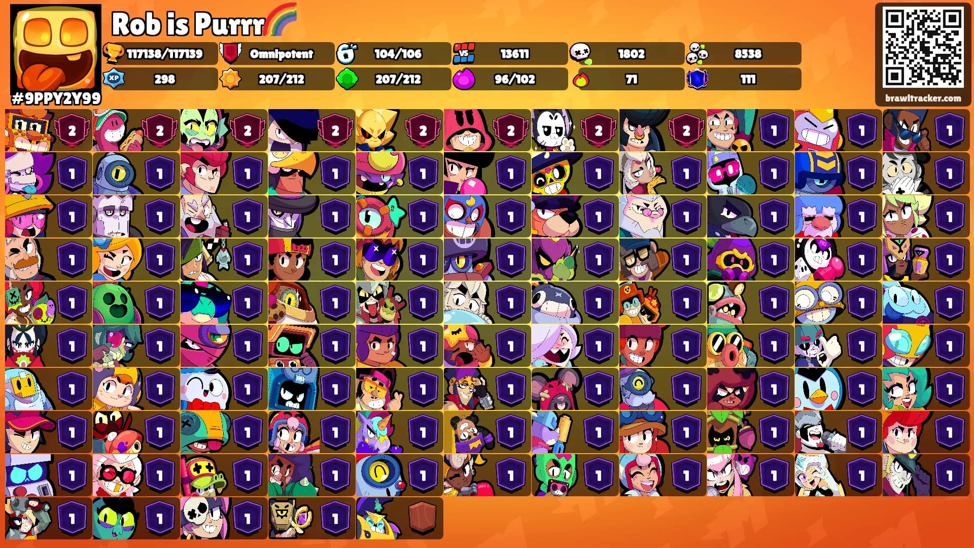 Rob is Purrr🌈's Ranks