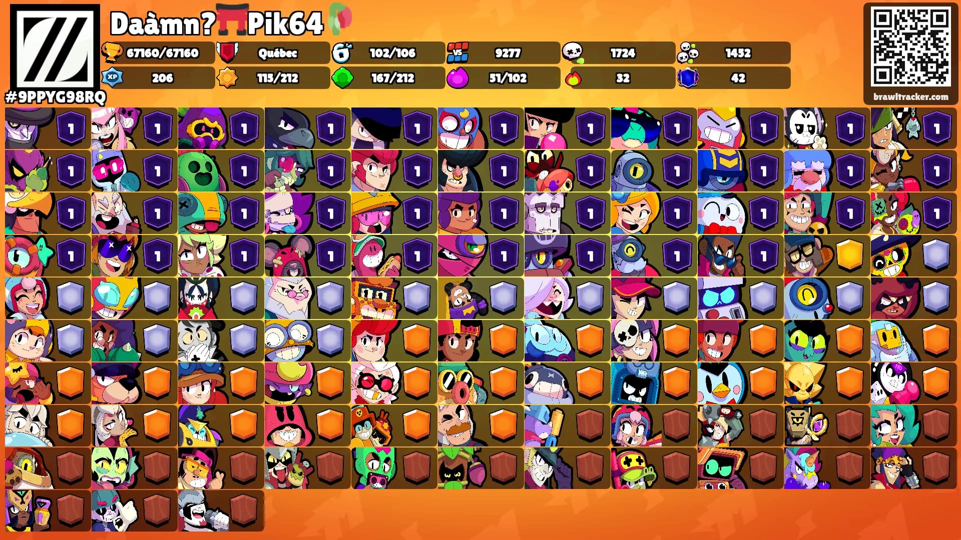 Daàmn?⛩️Pik64🥀's Ranks