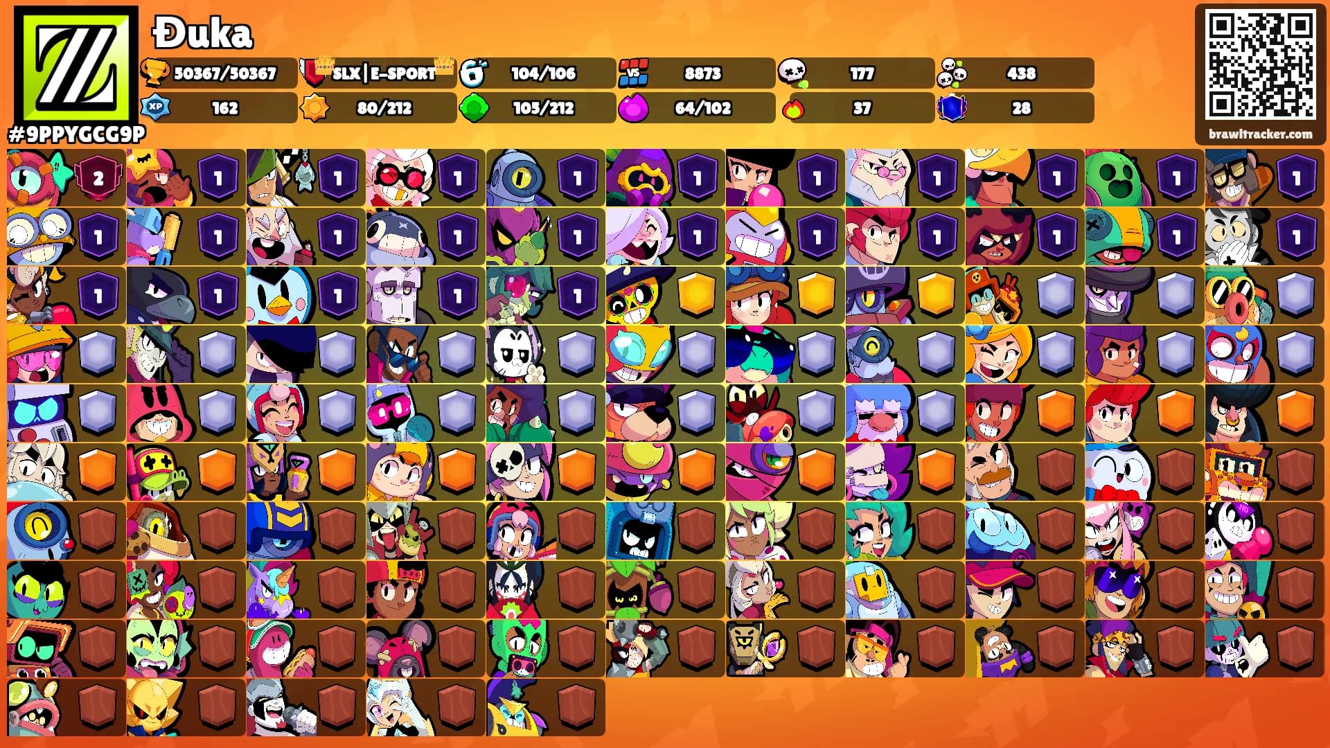 Đuka's Ranks