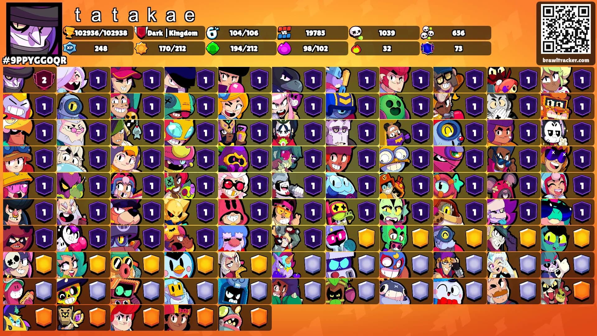 ｔａｔａｋａｅ's Ranks