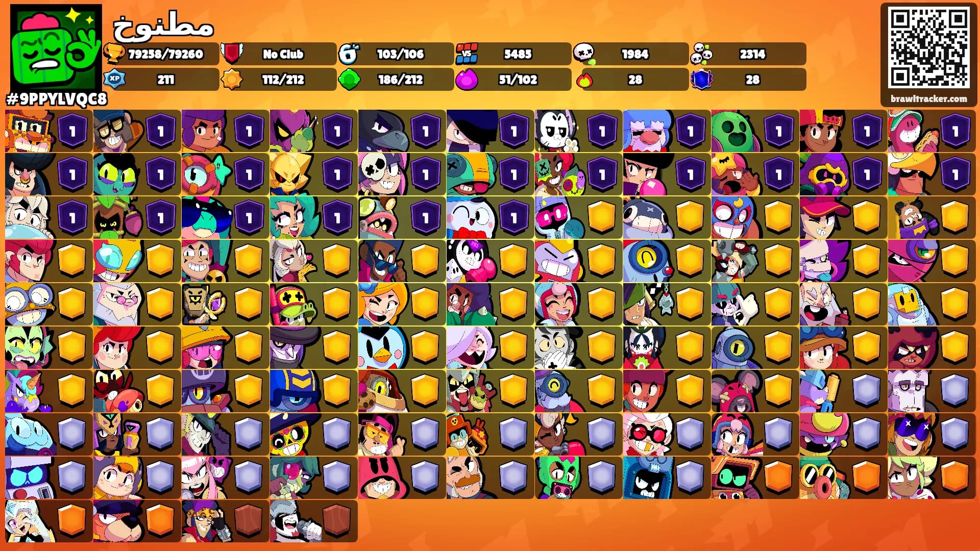مطنوخ's Ranks