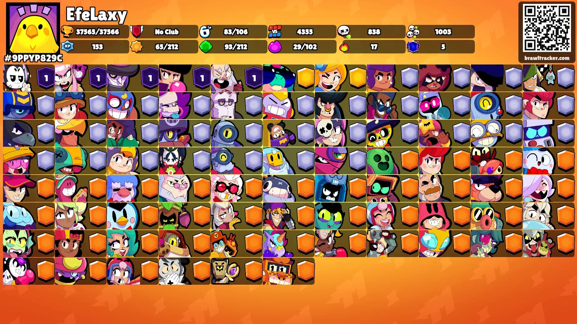 EfeLaxy's Ranks