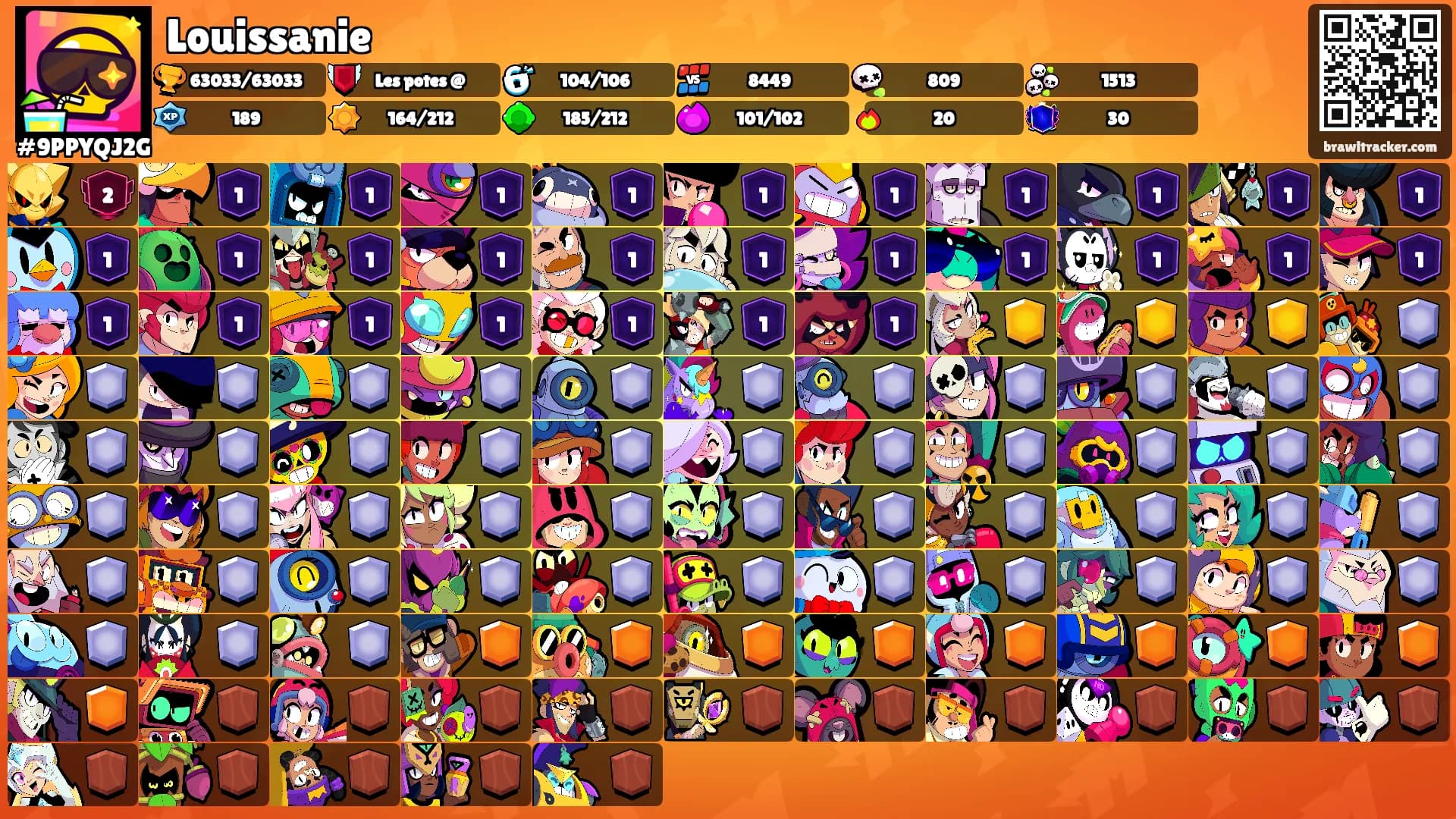 Louissanie's Ranks
