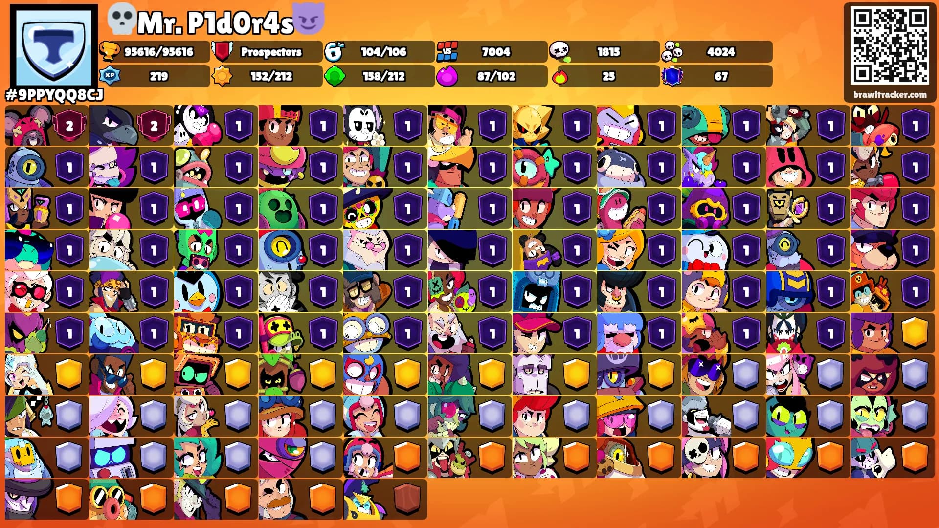 💀Mr. P1d0r4s😈's Ranks