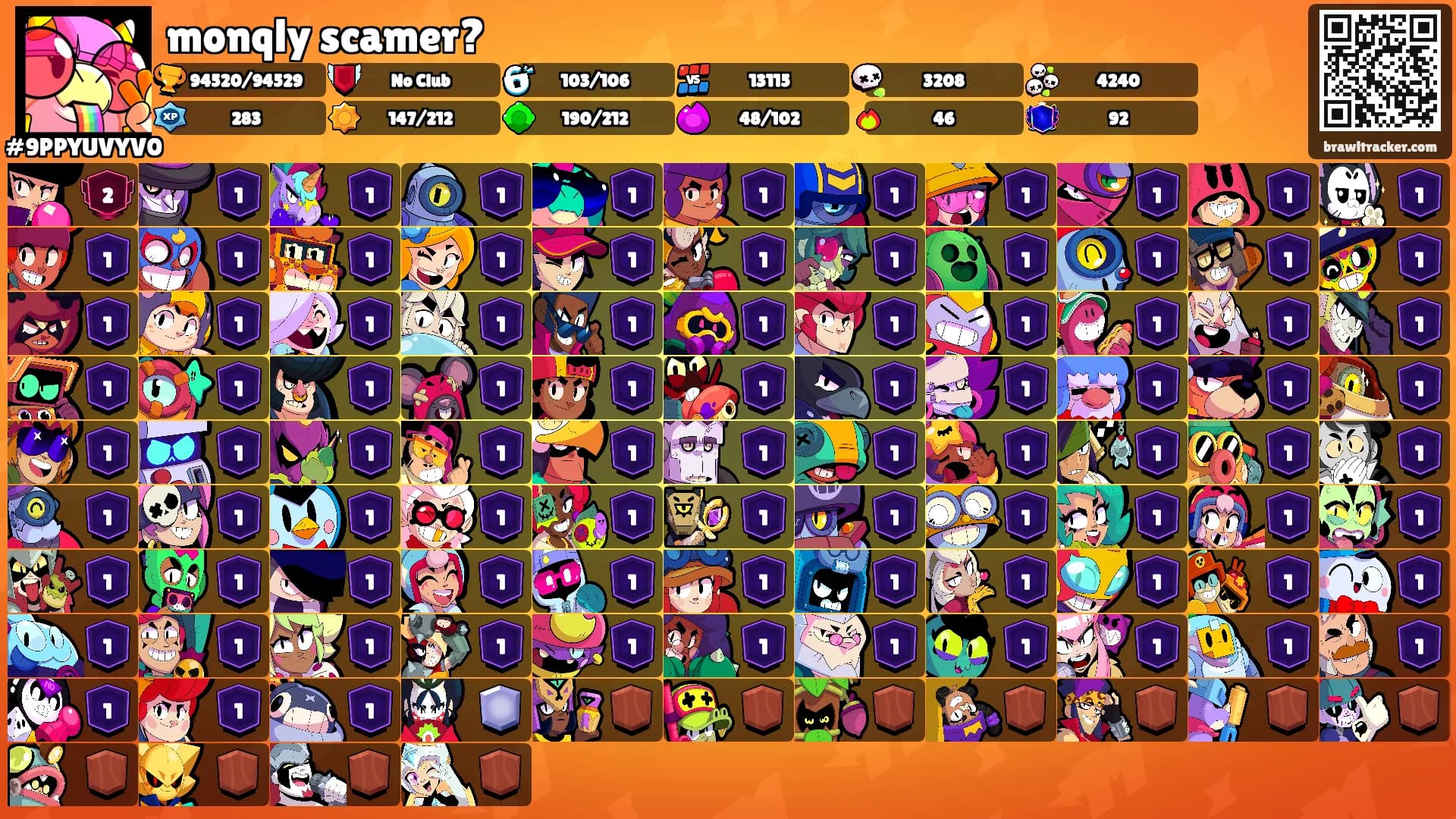 monqly scamer?'s Ranks