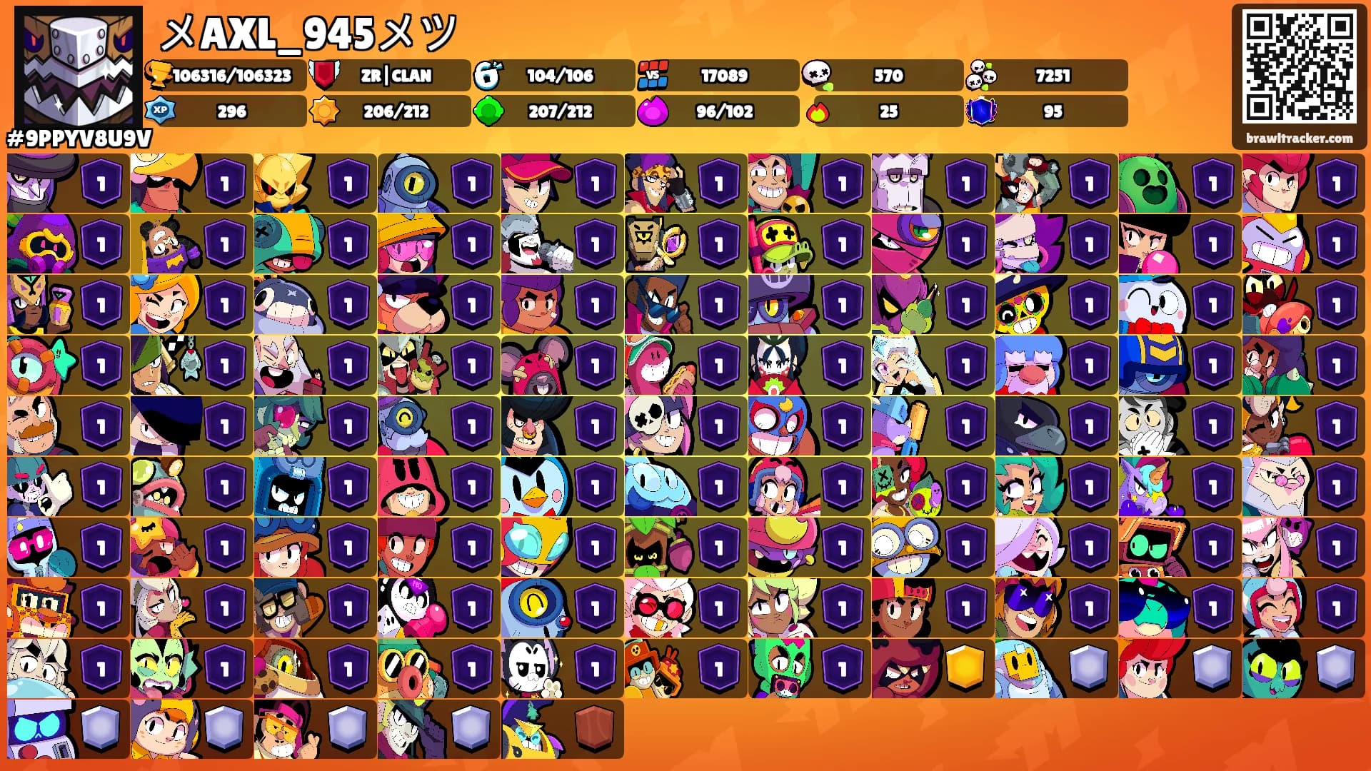 メAXL_945メツ's Ranks