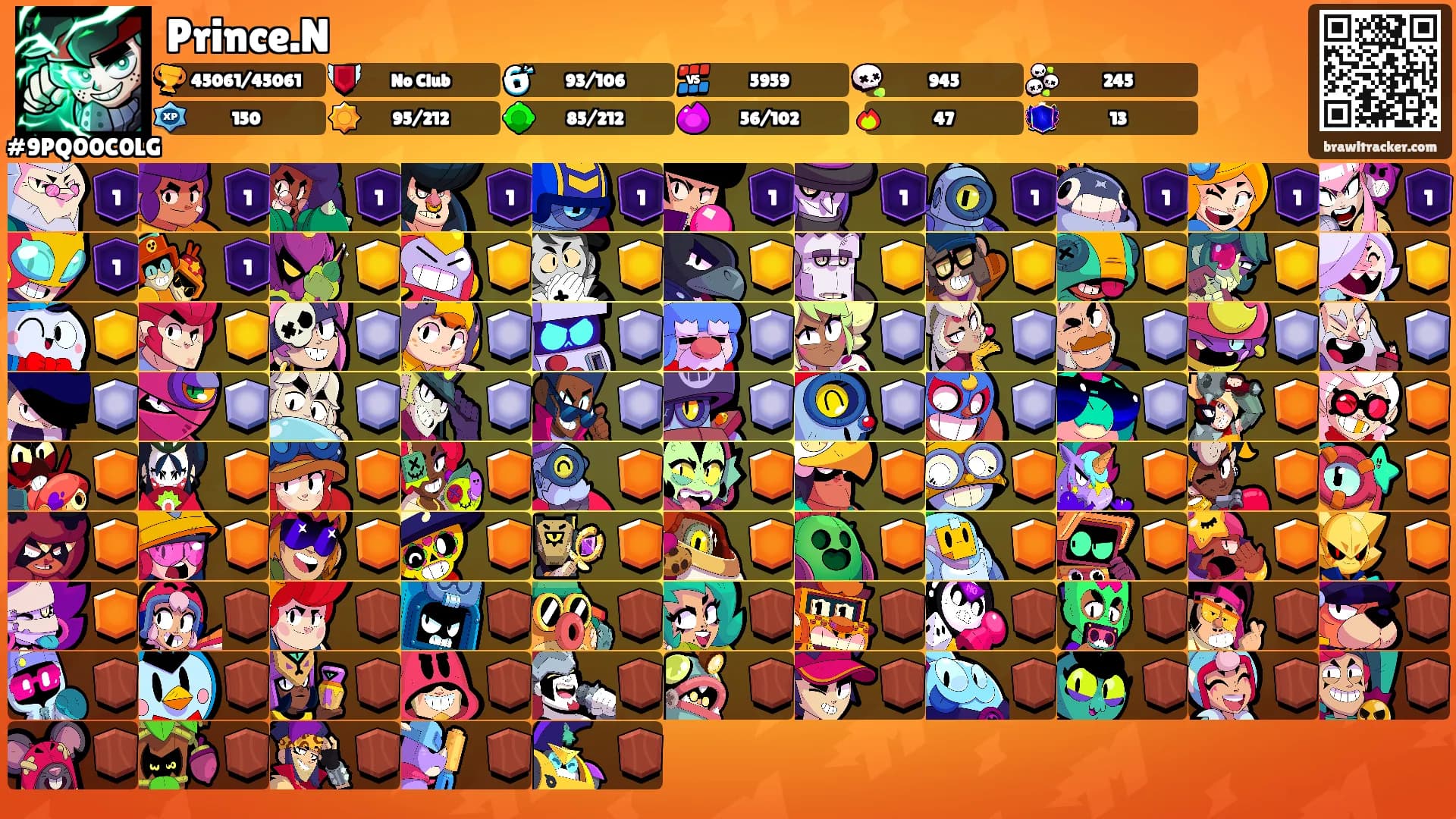 Prince.N's Ranks