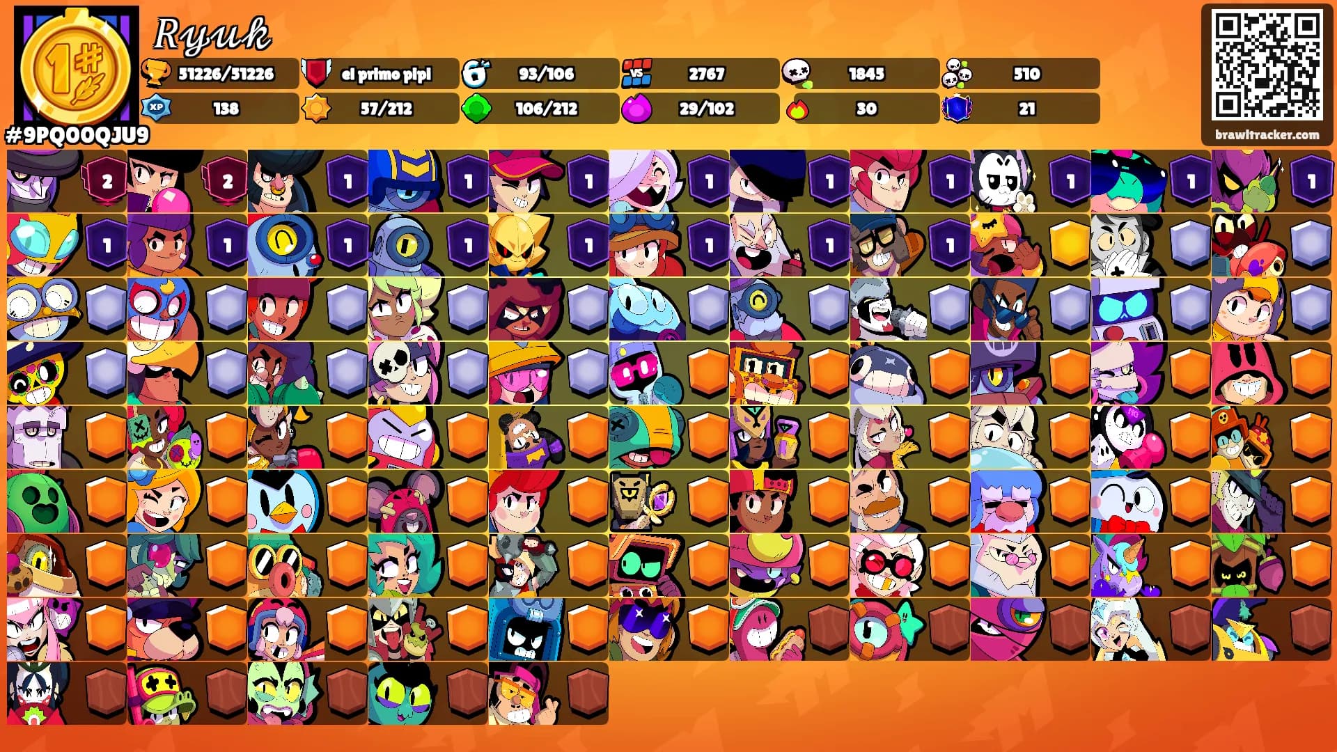 𝑅𝓎𝓊𝓀's Ranks