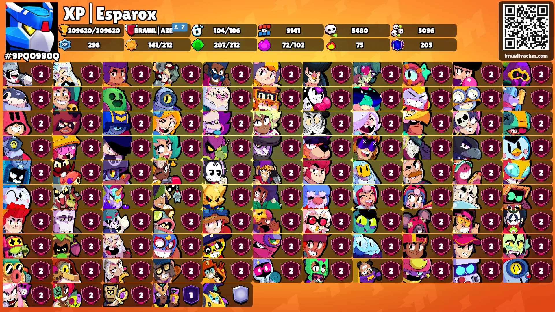 XP|Esparox's Ranks