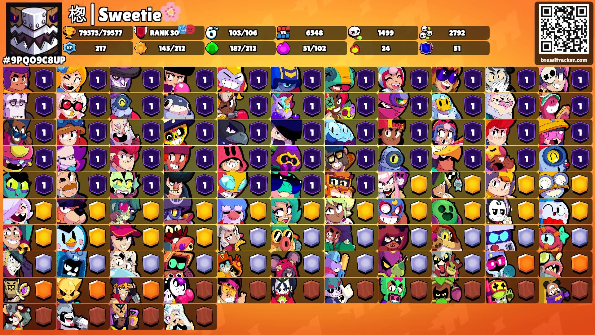 楤|Sweetie🌸's Ranks