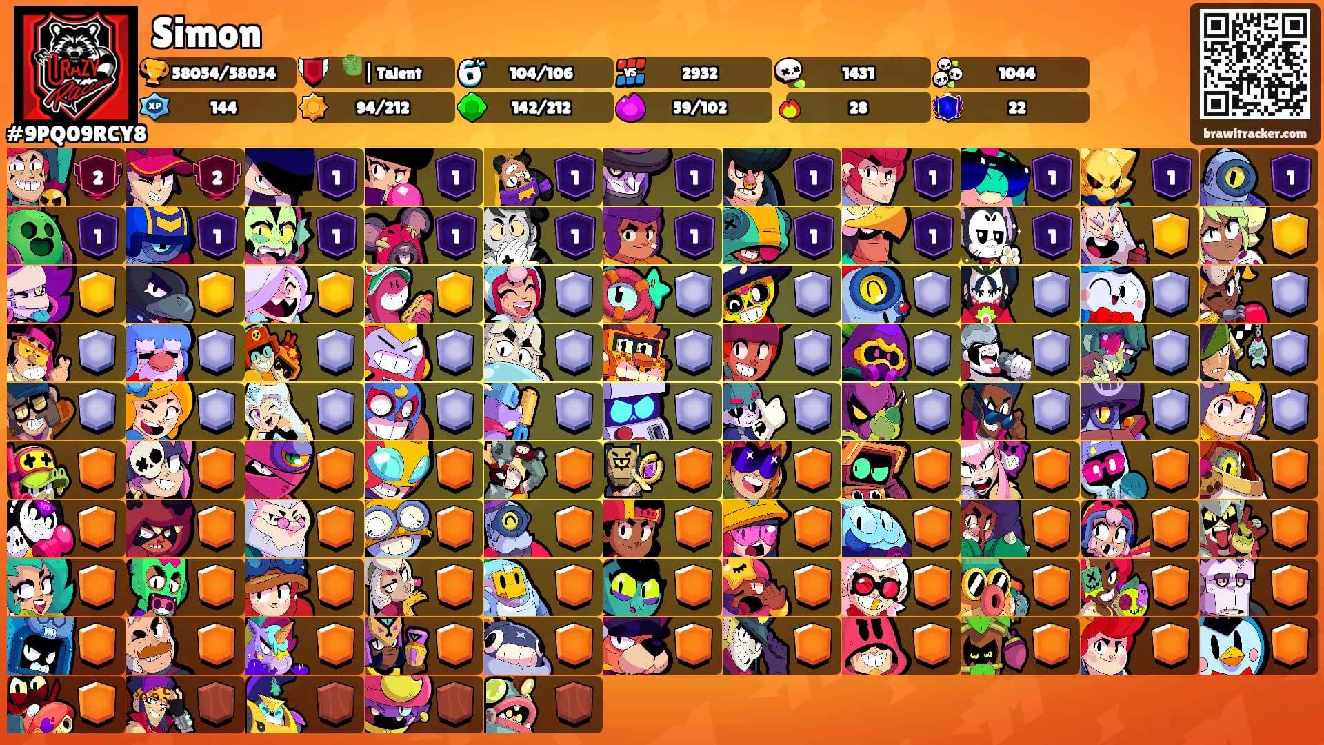 Simon's Ranks