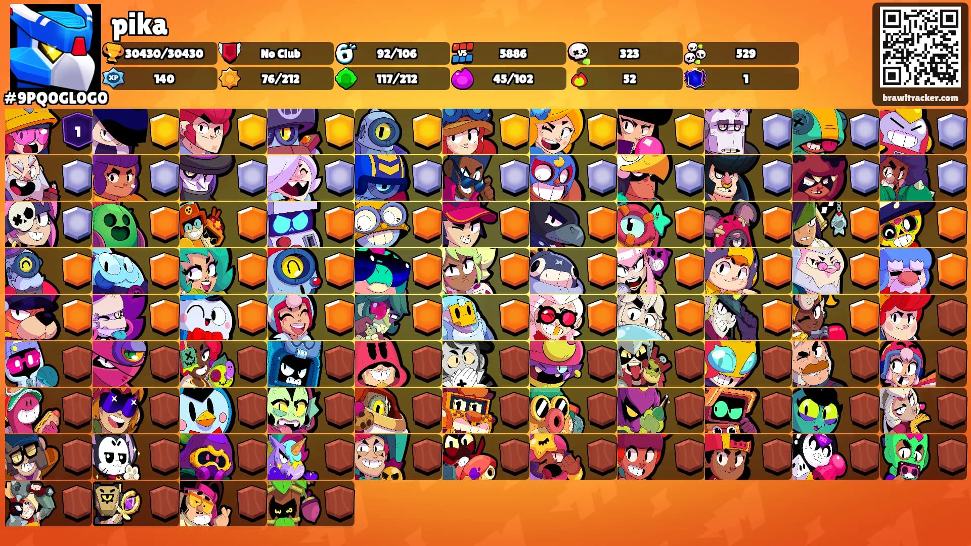 pika's Ranks