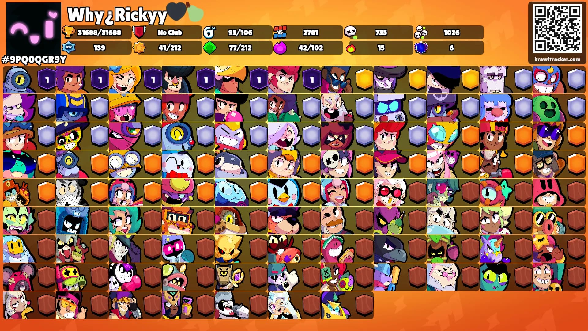 Why¿Rickyy🖤🍐's Ranks
