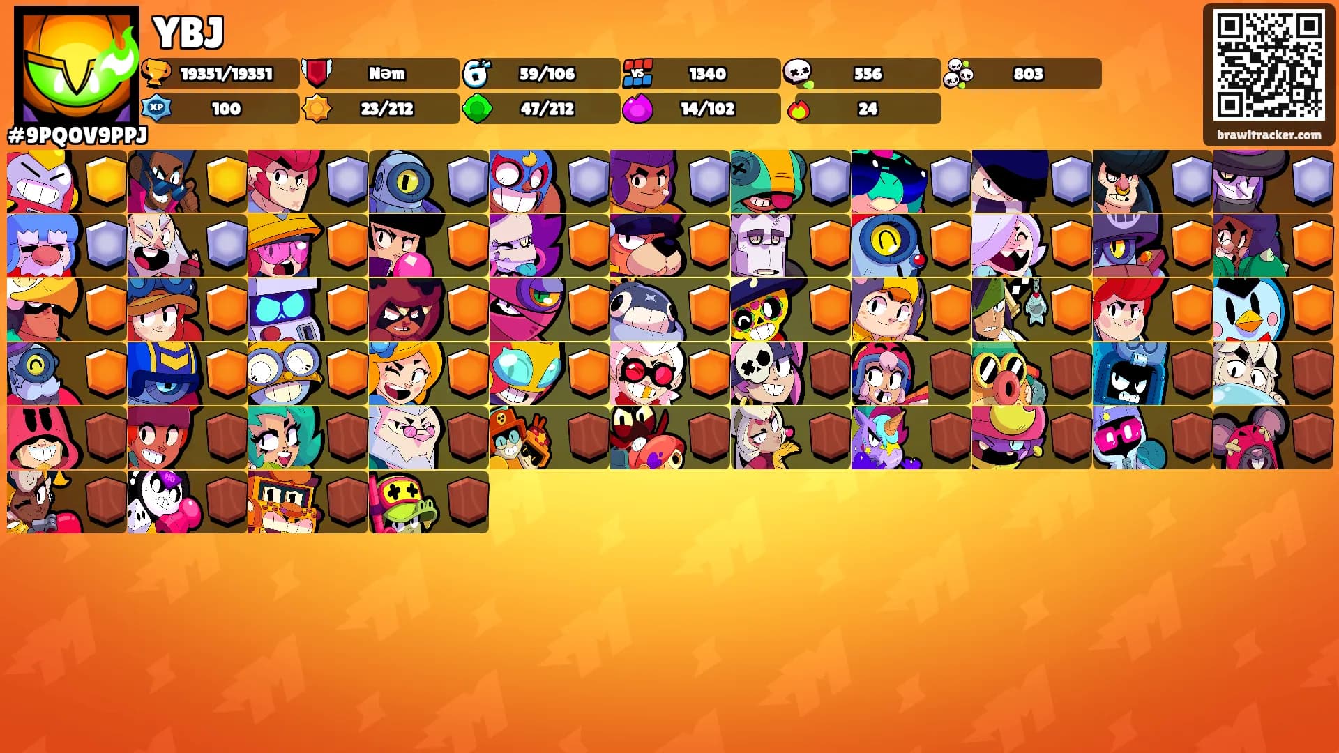 YBJ's Ranks