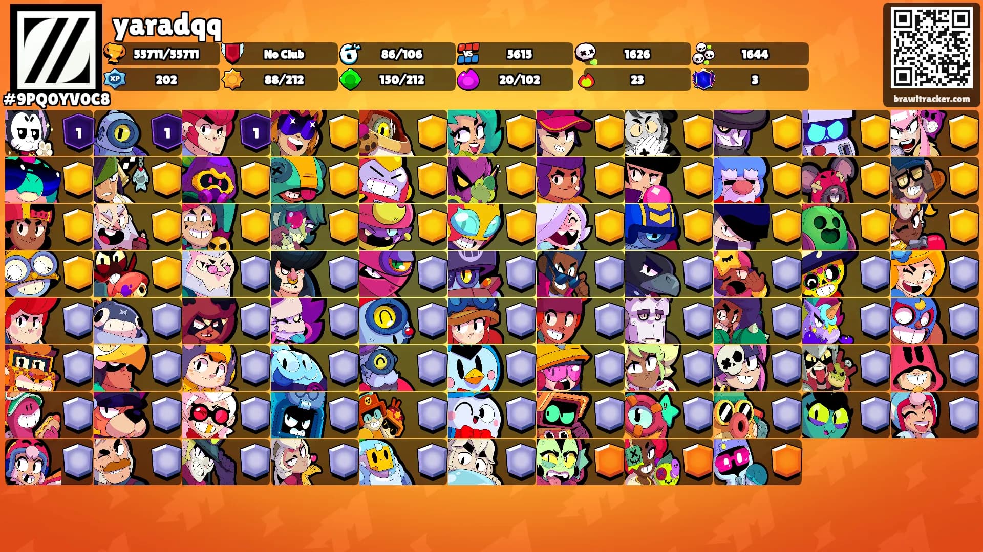 yaradqq's Ranks