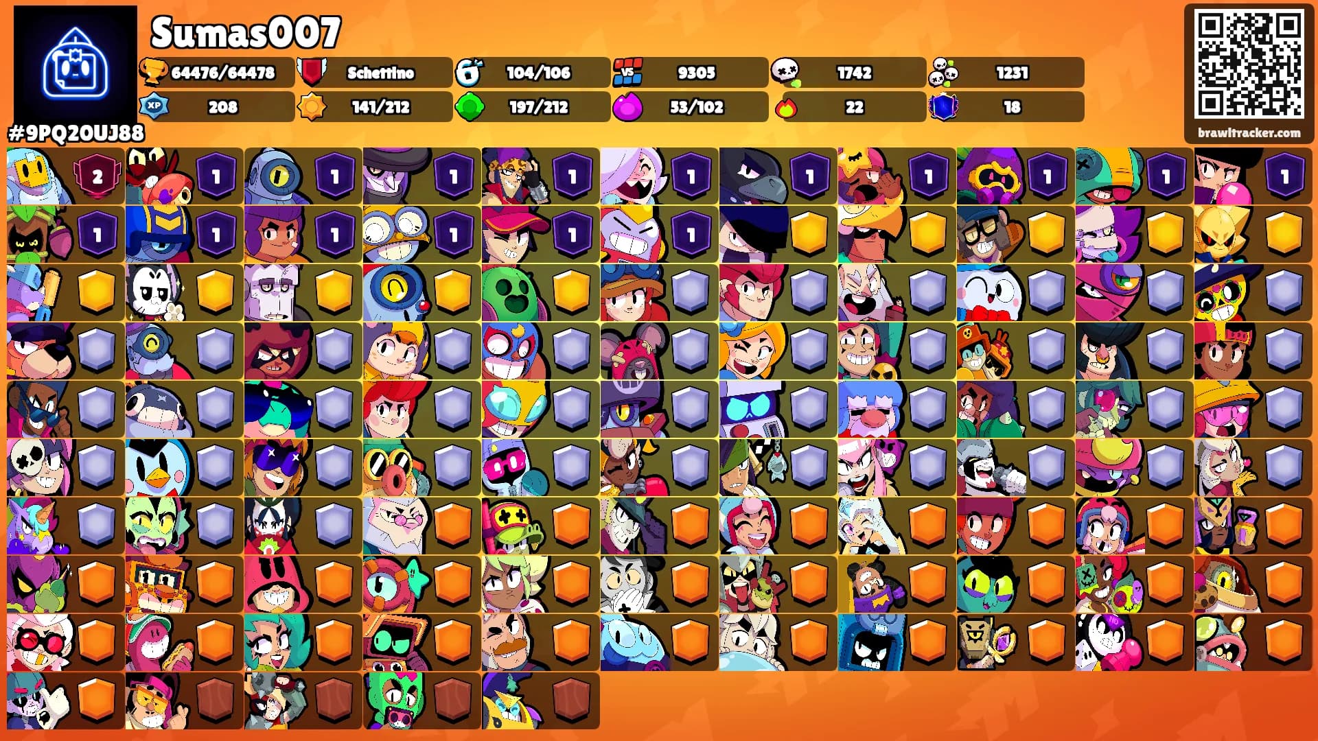 Sumas007's Ranks