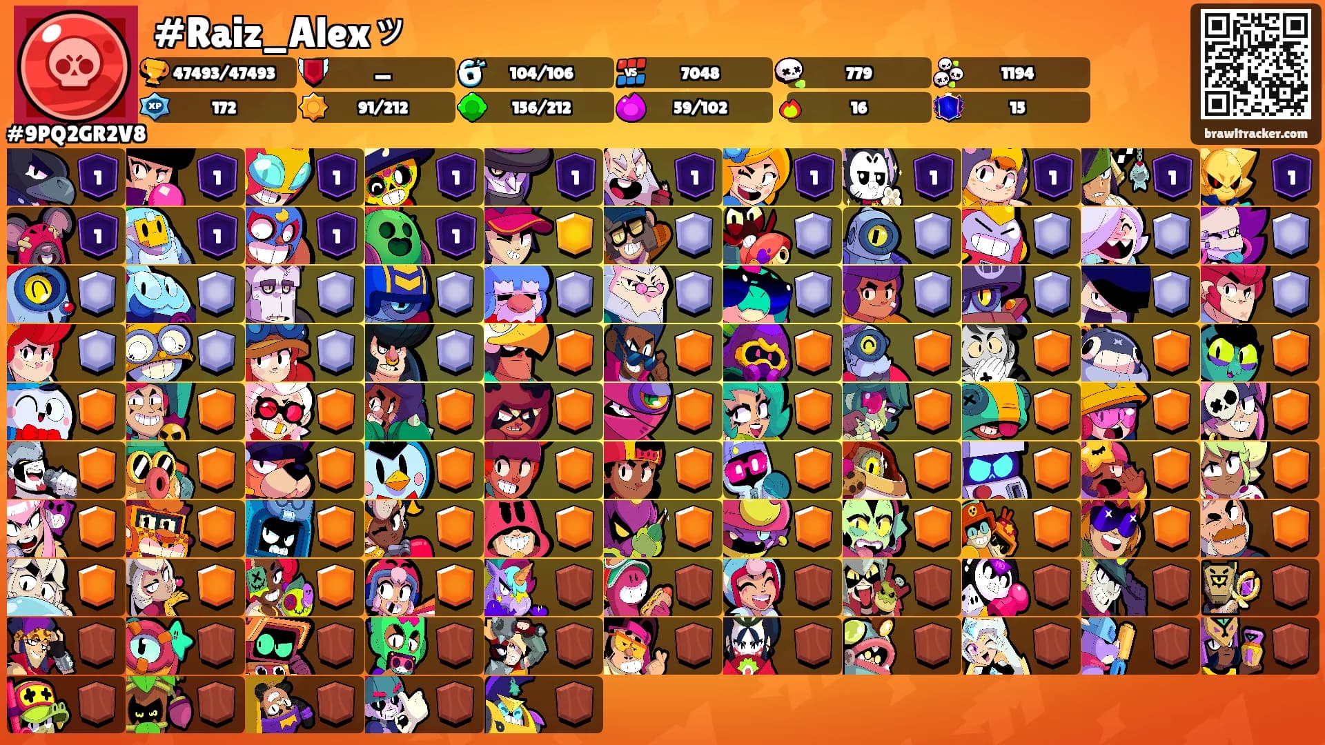 #Raiz_Alexッ's Ranks