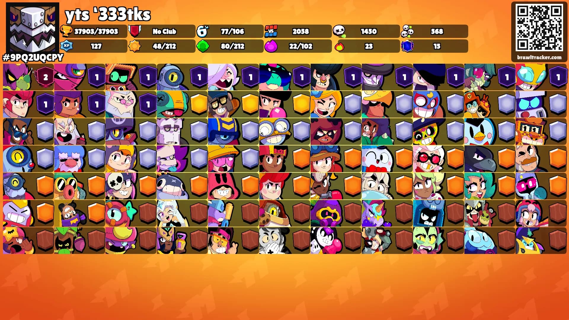 yts ‘333tks's Ranks
