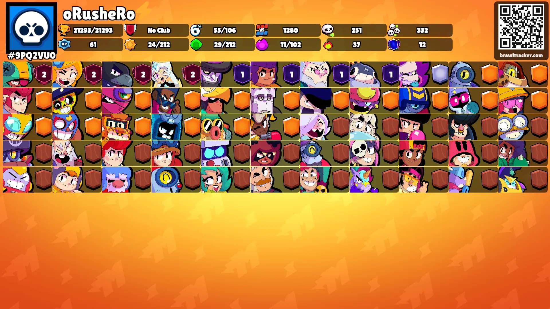 oRusheRo⚡️'s Ranks