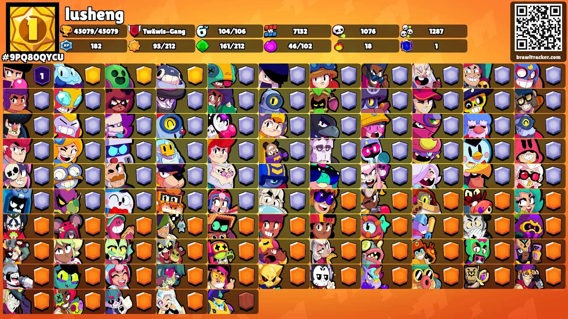 lusheng's Ranks