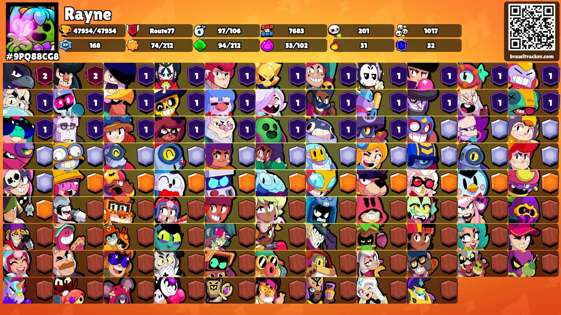 Rayne's Ranks