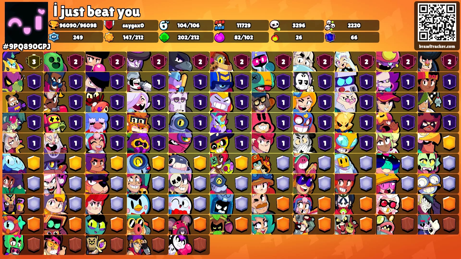 İ just beat you's Ranks