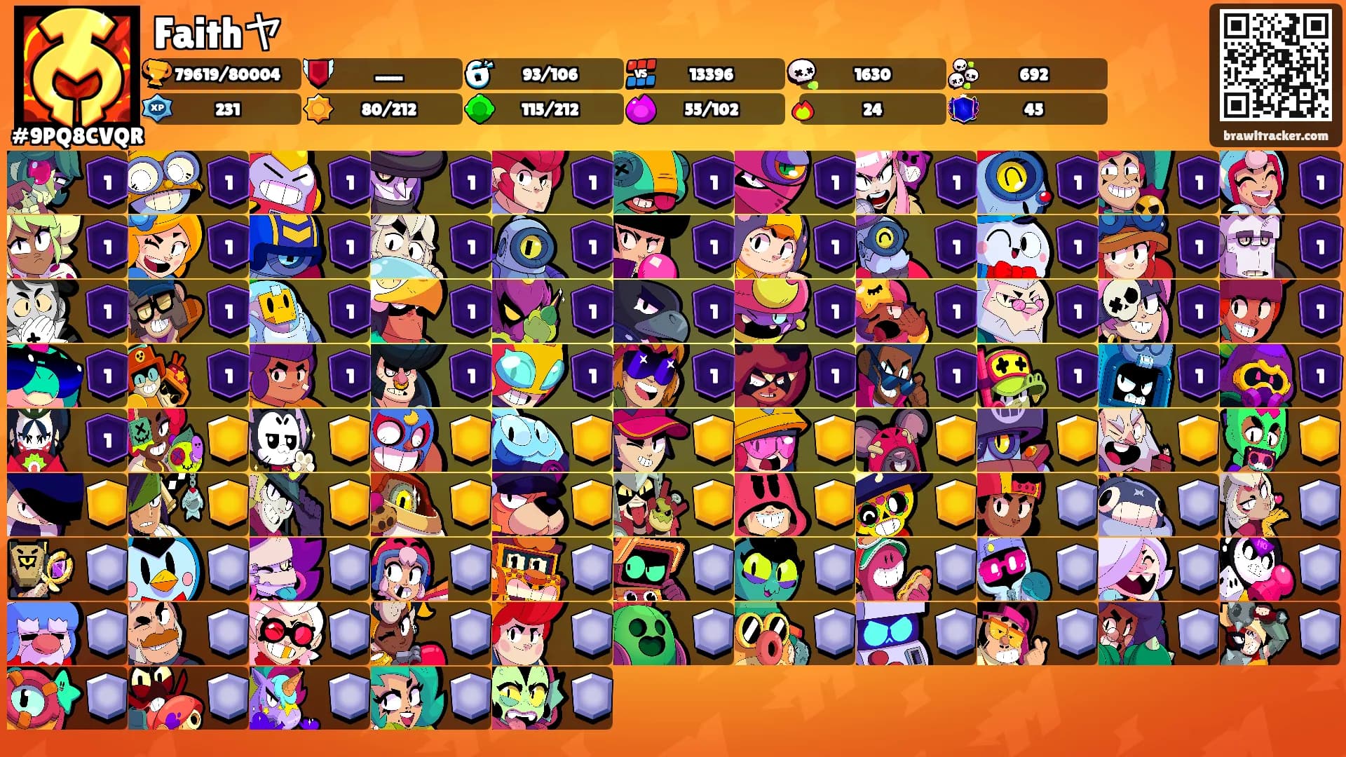 Faithヤ's Ranks