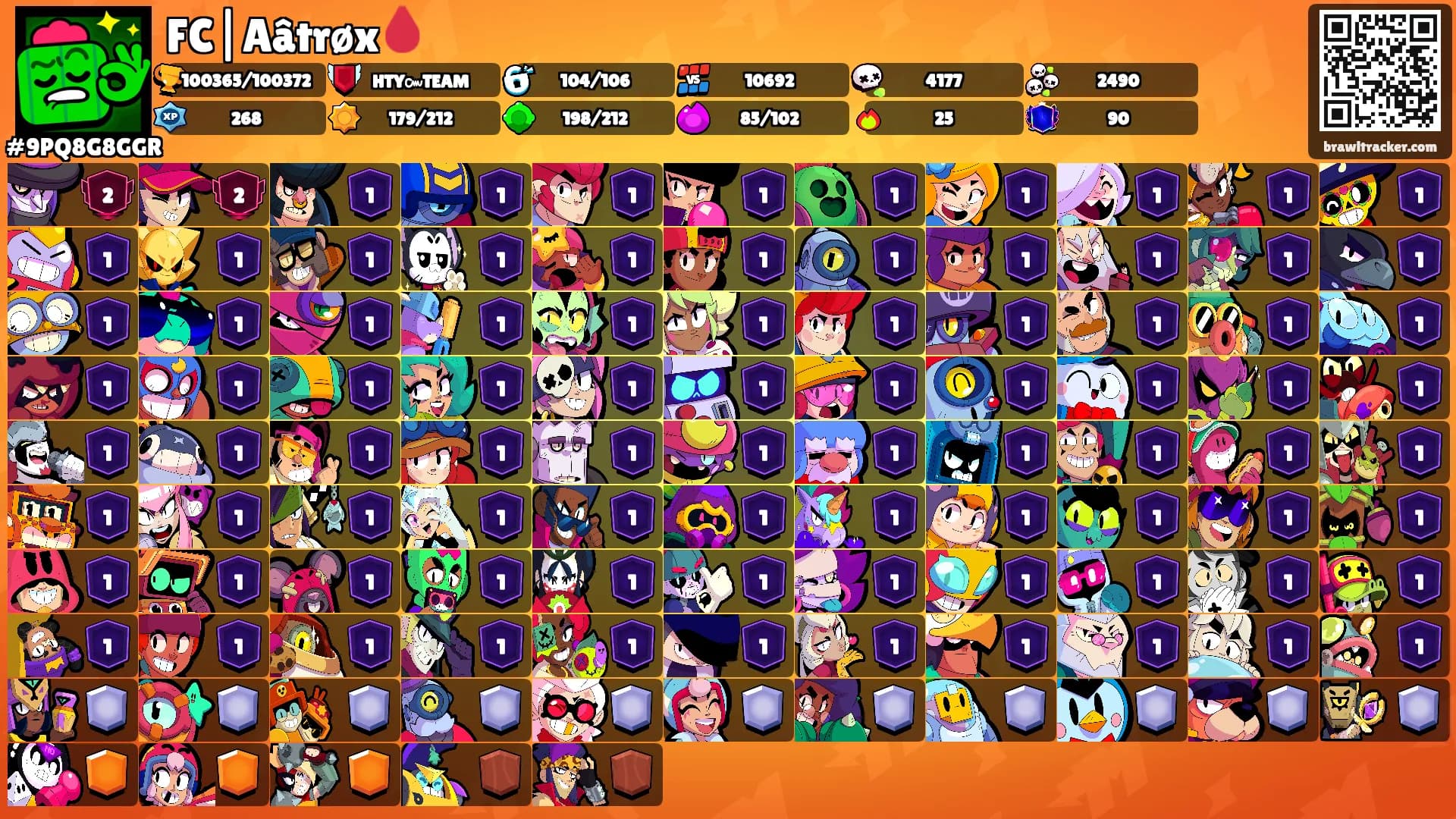 FC|Aâtrøx🩸's Ranks