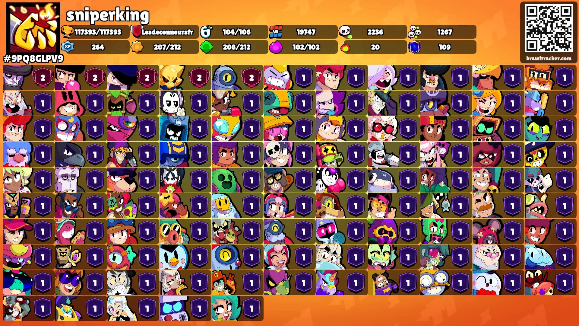 sniperking's Ranks