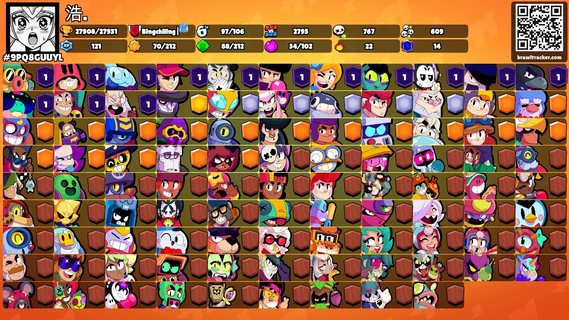 浩.'s Ranks