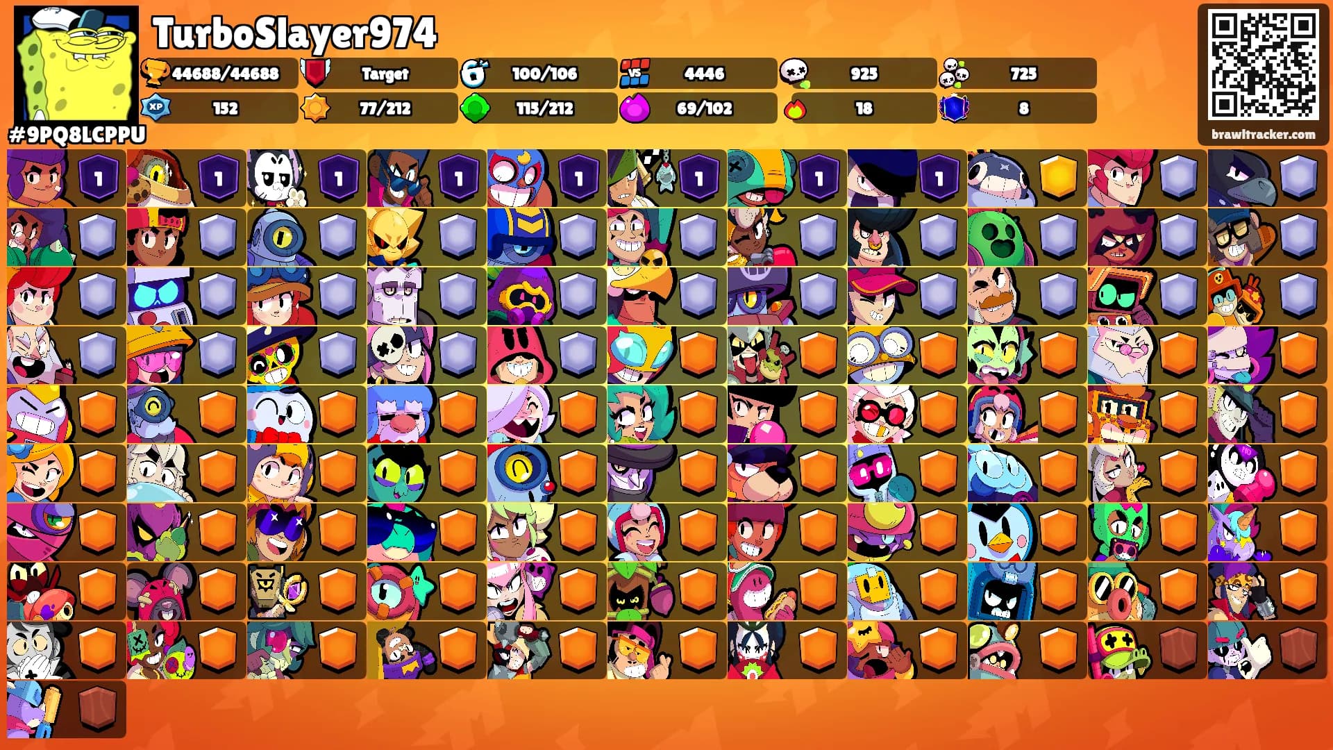 TurboSlayer974's Ranks