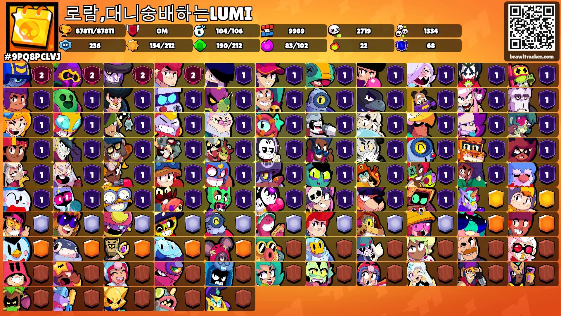 로람,대니숭배하는LUMI's Ranks