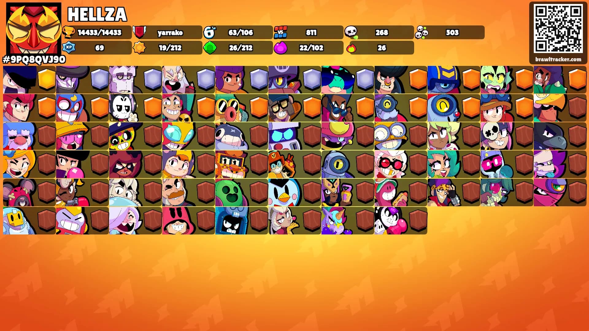 HELLZA's Ranks