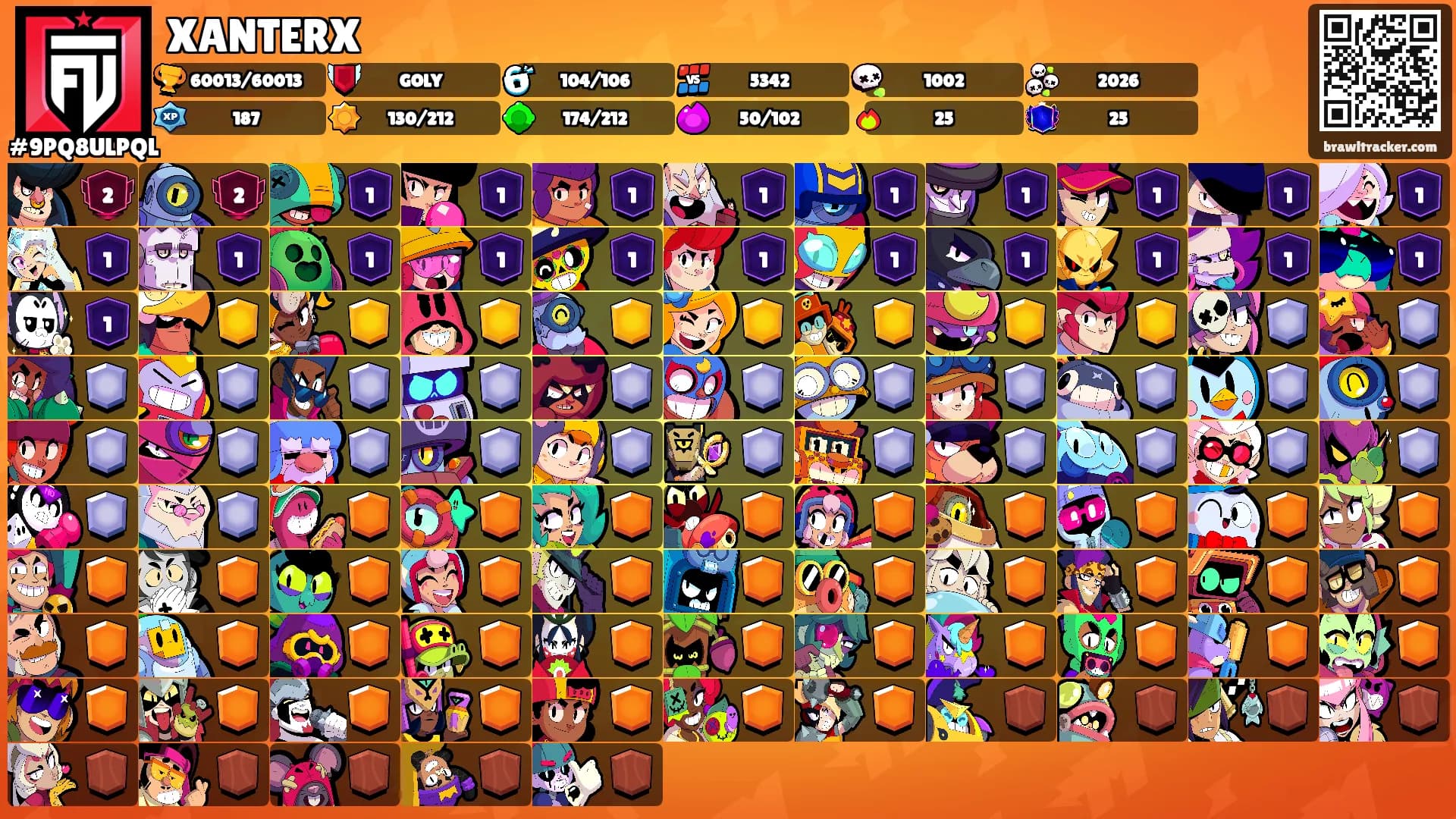 XANTERX's Ranks