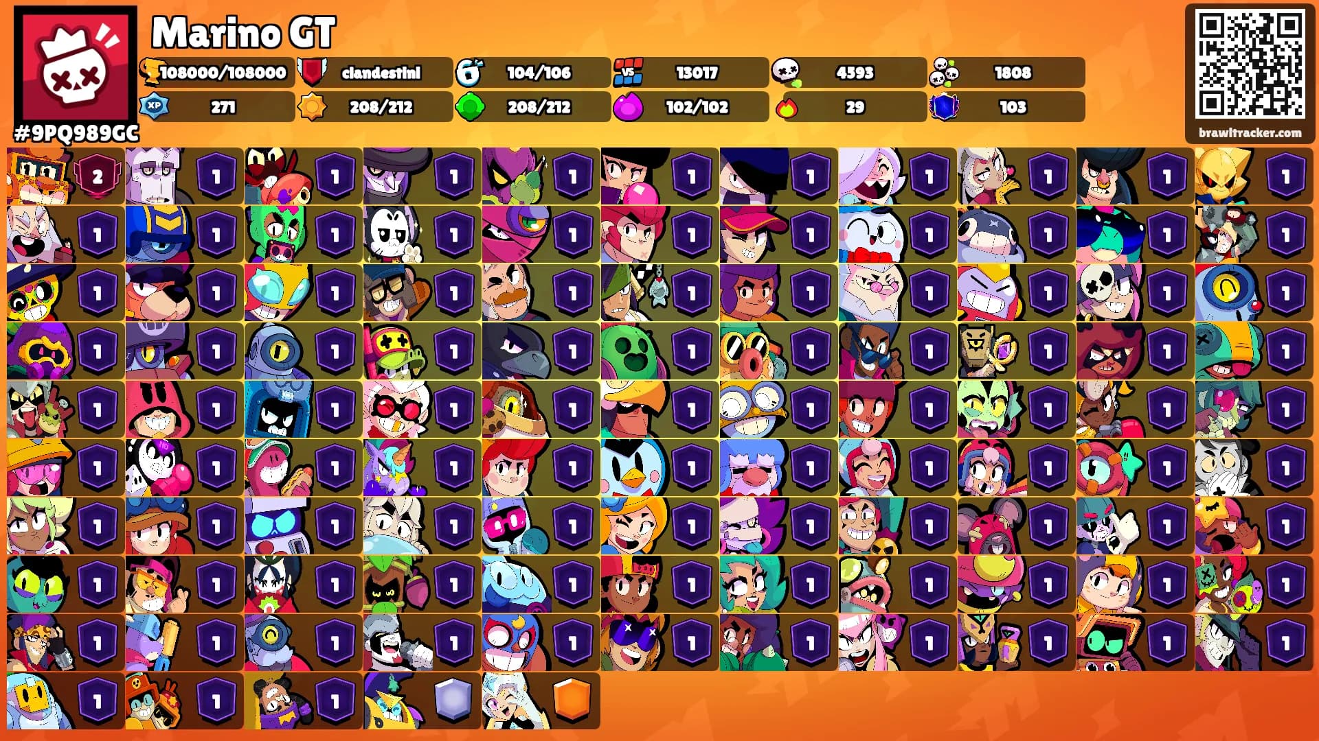 Marino GT's Ranks