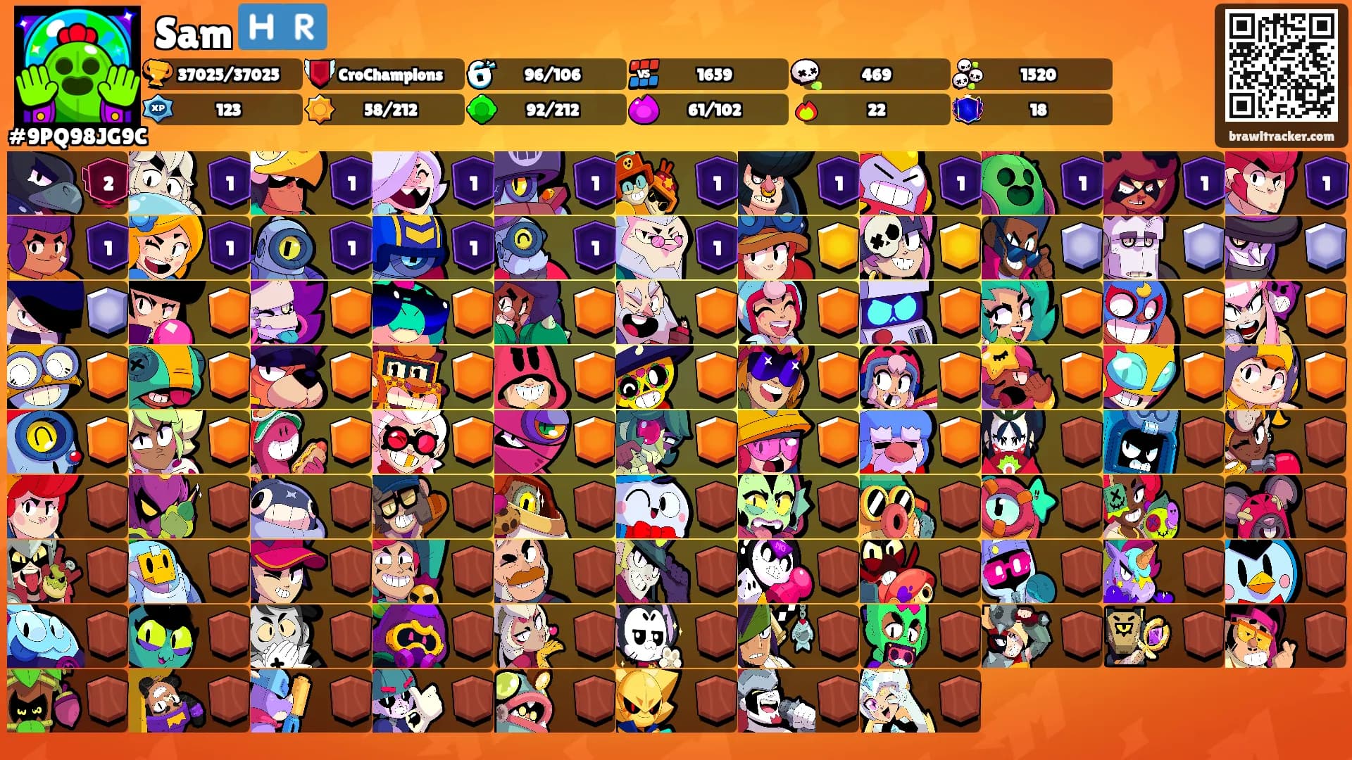 Sam 🇭🇷's Ranks