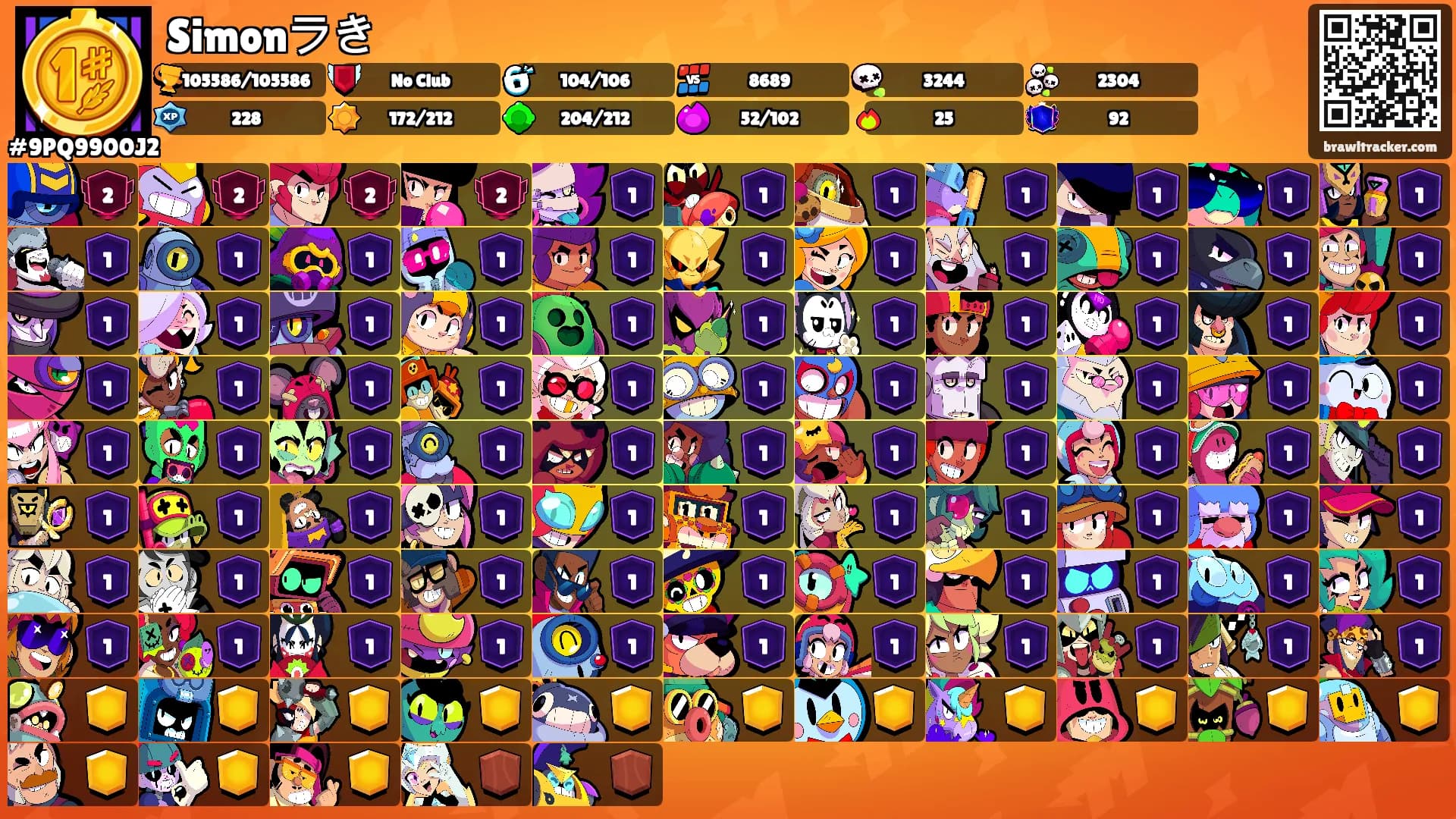 Simonラき's Ranks
