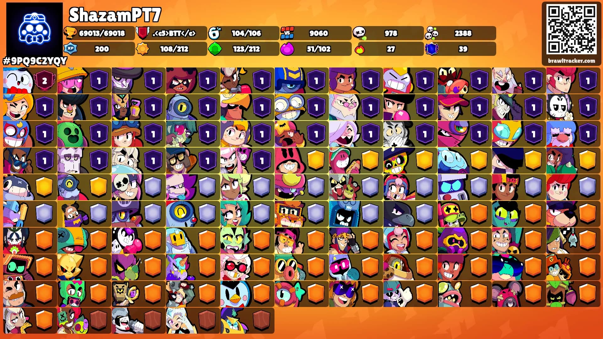 ShazamPT7's Ranks