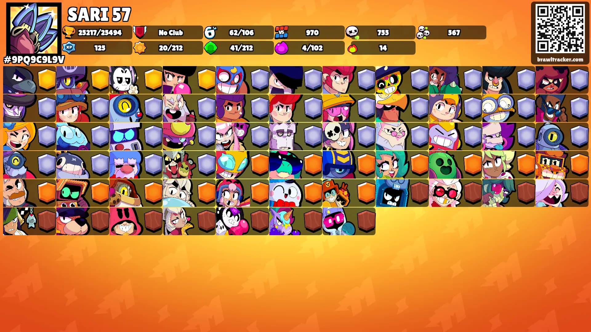 SARI 57's Ranks