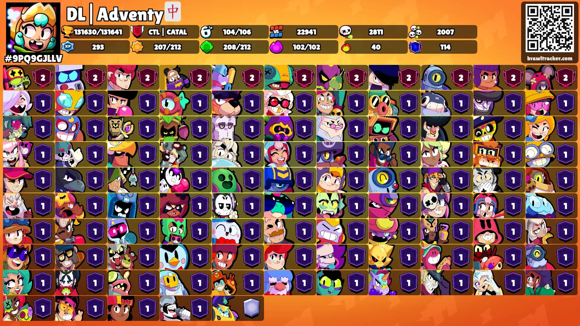 DL|Adventy🀄's Ranks