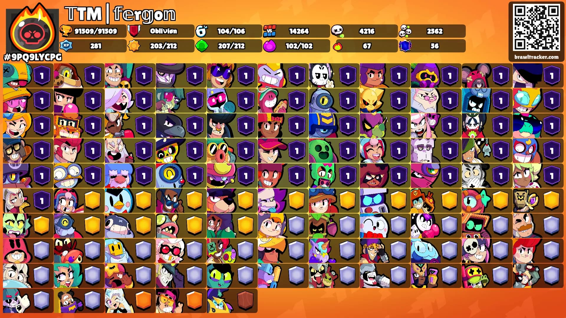 𝕋TM|𝕗𝕖r𝕘o𝕟's Ranks