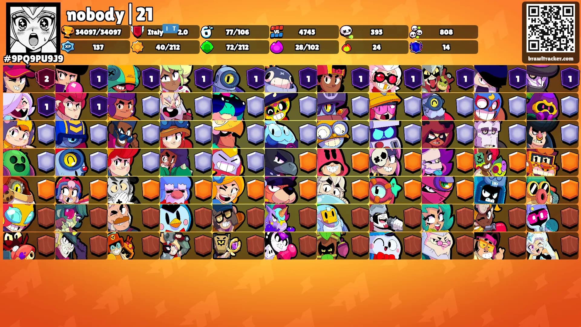 nobody|21's Ranks