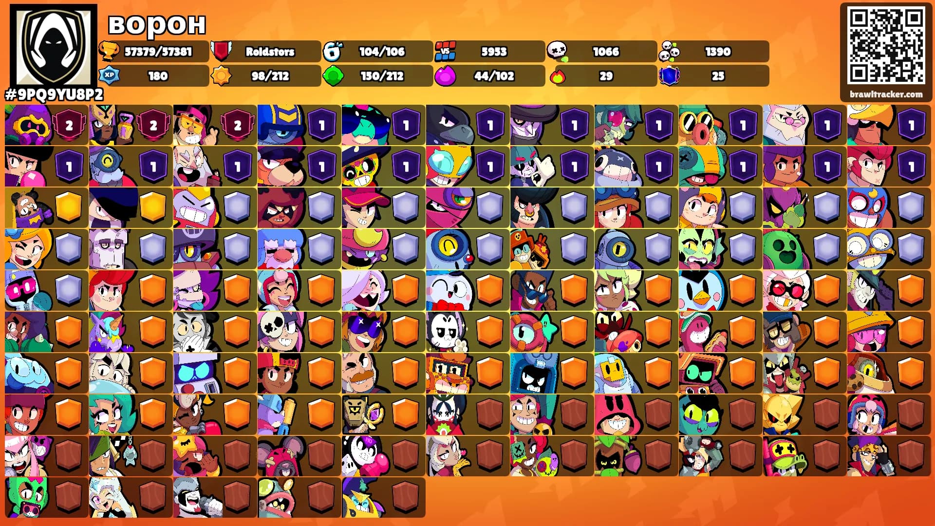 ворон's Ranks