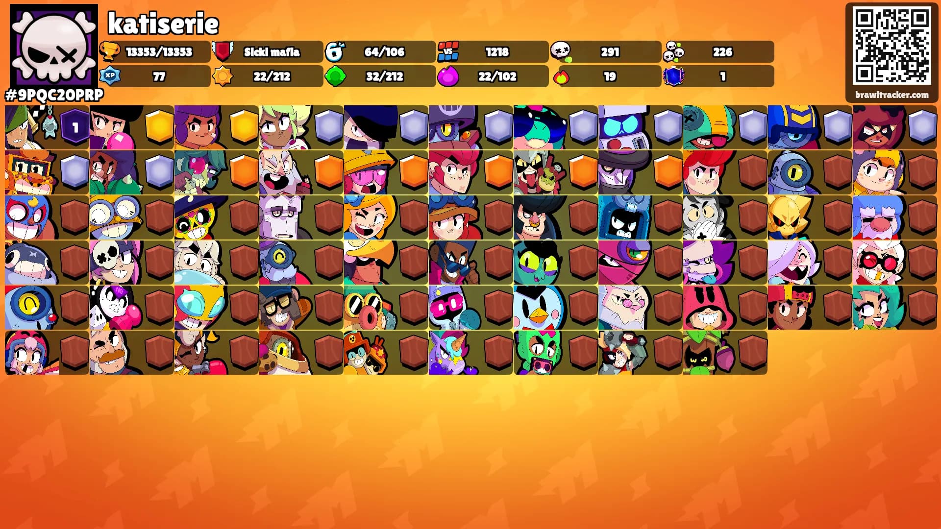 katiserie's Ranks