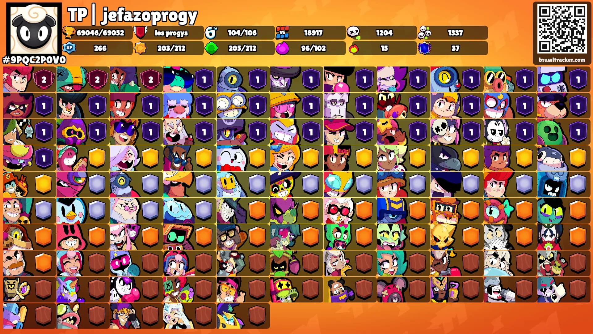 TP| jefazoprogy's Ranks